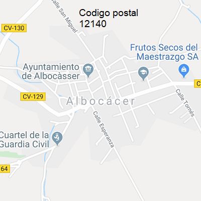 Terrenos en Venta